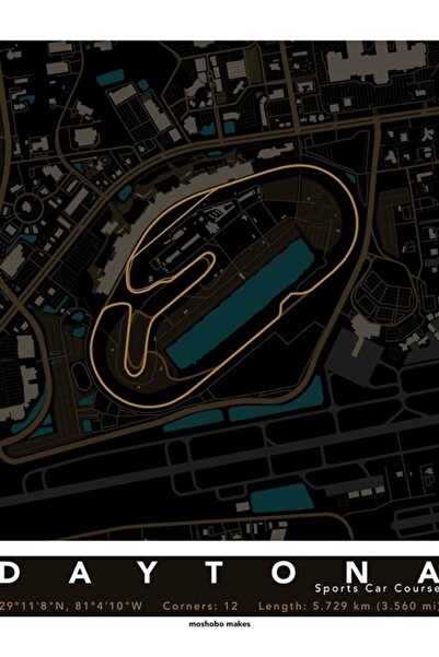 Universal Daytona International Speedway, Πίνακας Σχεδίασης Πίστας Αγώνων Σπο...