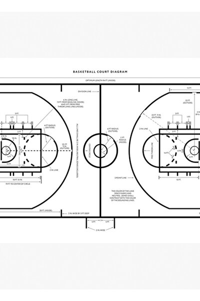 Universal Διάγραμμα γηπέδου μπάσκετ Ξύλινη διακοσμητική αφίσα