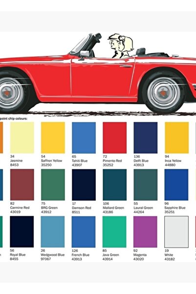 Universal Signal Red Colored Tr6, UK – Višebojna slika automobila, drveni pos...