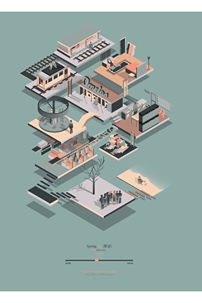 Universal Tablou Ziua Primăverii Poster din lemn decorativ Cod4705