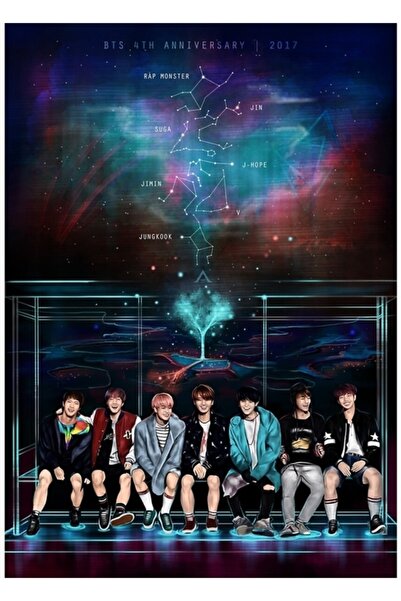 Universal Râsuri în Galaxie |   Tablou din lemn din seria Constellation BTS, ...