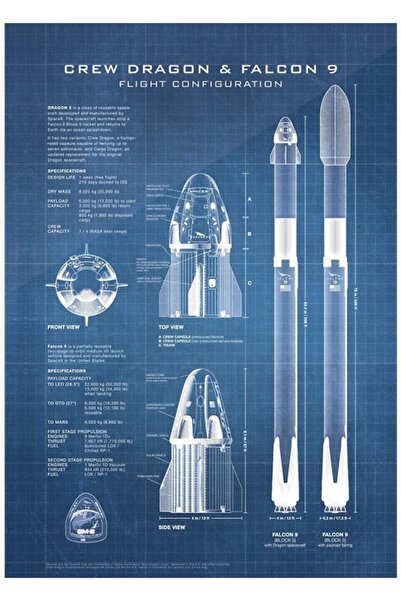 Universal Navă spațială SpaceX Crew Dragon și planul rachetei Falcon 9 (albas...