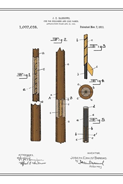 Universal Πατέντα για Στέκα Μπιλιάρδου - Πολύχρωμη Ξύλινη Διακοσμητική Αφίσα ...