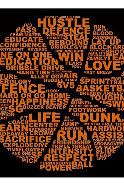 Universal Πίνακας Φιλοσοφίας Μπάσκετ Ξύλινη Διακοσμητική Αφίσα