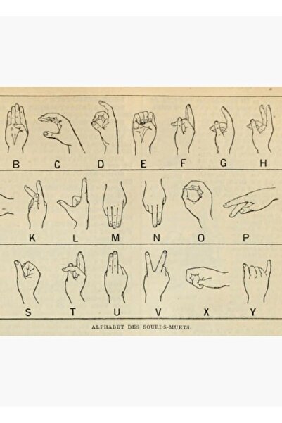 Universal Πίνακας ορθογραφίας με δάχτυλα Ξύλινη αφίσα διακοσμητική