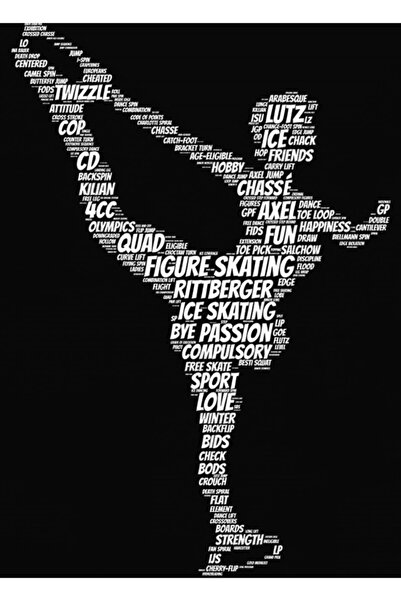 Universal Καλλιτεχνικό Πατινάζ Λέξεις Ζωγραφική Ξύλινη Αφίσα Διακοσμητική