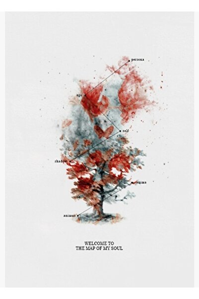 Universal Χάρτης των Ψυχών: Κάρτες με Λίστα Αντικειμένων, Ξύλινη Αφίσα, Διακο...