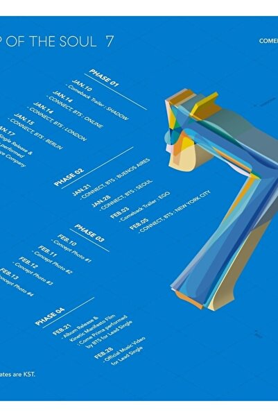 Universal Soul 7 Map Painting Wooden Poster Decorative Code3647