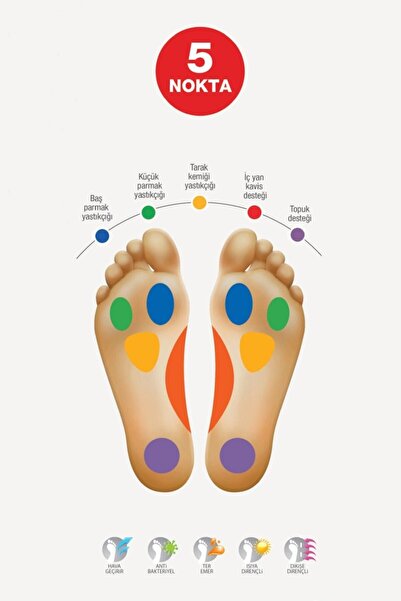 Polaris 5 Nokta As00691671 101044184 1w 101083 Z1pr Kadın Bot