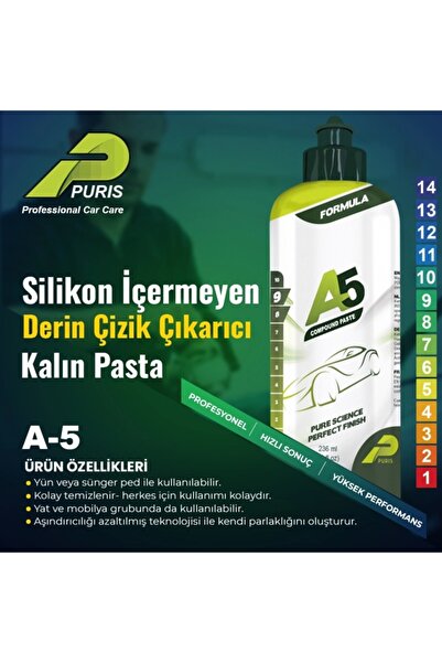 PURİS A5 Derin Çizik Çıkarıcı Silikonsuz Kalın Araç Pastası 1 Kg