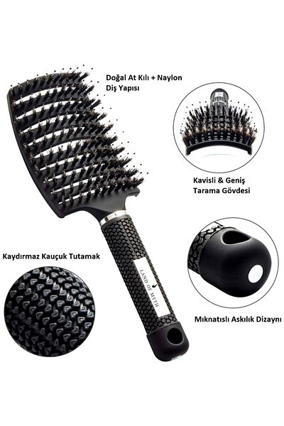 LAND OF MYTH Lom1071 Detangling Combing Brush, Antistatic Ionic For Adults & Children - black
