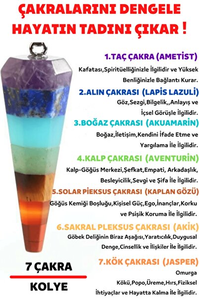 GÜMÜŞTEL EL SANATLARI 7 Chakra Natural Stone Pandule Cut Women's Necklace - C...