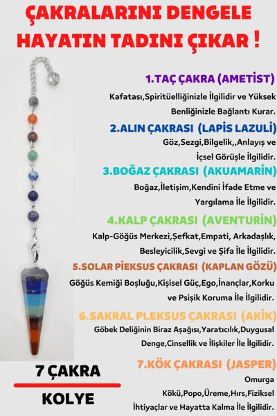 GÜMÜŞTEL EL SANATLARI Sertifikalı Pandül Kesim 7 Çakra Doğal Taş Kadın Kolye ...