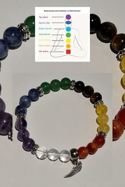 Midas Yıldızı Natural 7 Chakra Bracelet Crystal Quartz, Amethyst, Sodalite, A...