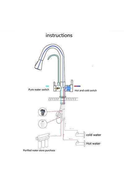 OEM Kitchen Sink Faucet with Dual Flow Water Purification Outlet New Design Chrome Color