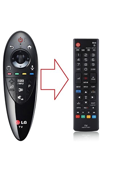 ATA ELEKTRONİK Lg Tüm Modeller Sihirli Air Aır Kumanda Yerine Uyumlu Tuşlu Mo...