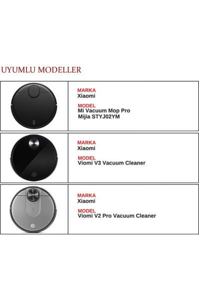 Nicetek 2 Pieces Xiaomi Vacuum Mop Pro - Viomi V2 Pro and Viomi V3 Robot Vacuum Cleaner Microfiber Mop