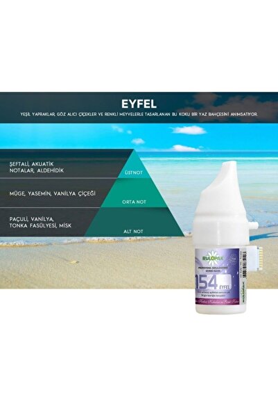 Rulopak Cosmic M5 Koku Makinesi Kartuşu Eyfel