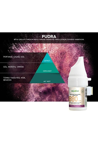 Rulopak Cosmic M5 Koku Makinesi Kartuşu Pudra