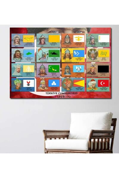caddeko Srtr16b - Tarihteki 17 Türk Devleti Ve Kurucuları Özel Tasarım Kanvas...