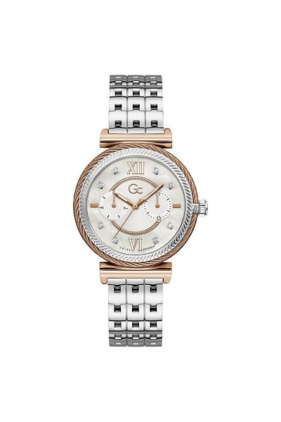 GC Watch