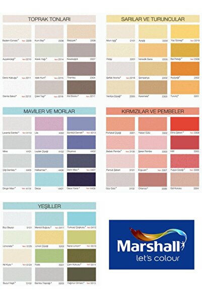 Marshall Antibakteriyel Hijyen Antiküf Iç Cephe Boyası 15 Lt [20 Kg]