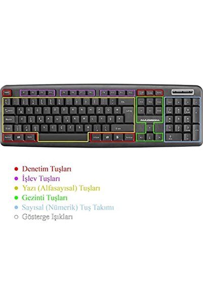 Genel Markalar F Klavye Hd867 Standart