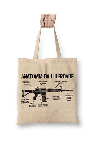 Baskı Dükkanı Υφασμάτινη τσάντα Anatomia Da Liberdade με μακριά λαβή