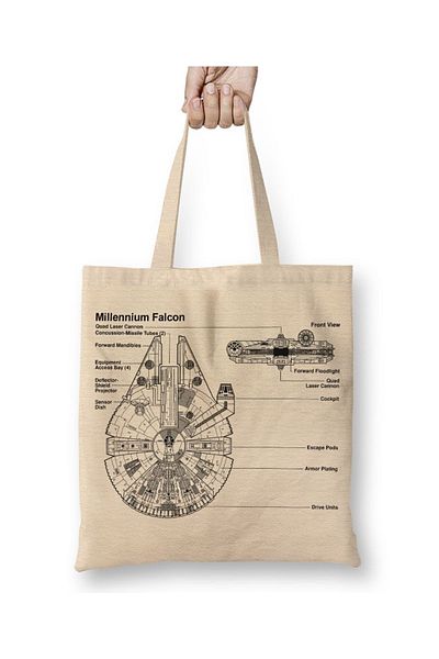 Baskı Dükkanı Geantă din pânză Star Wars Melennium Falcon cu mâner lung