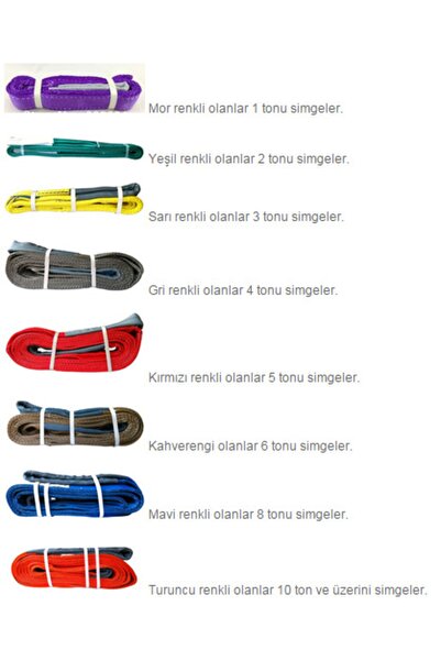 Strong Db Polyester Sapan Halat 3 Ton - 2 Metre