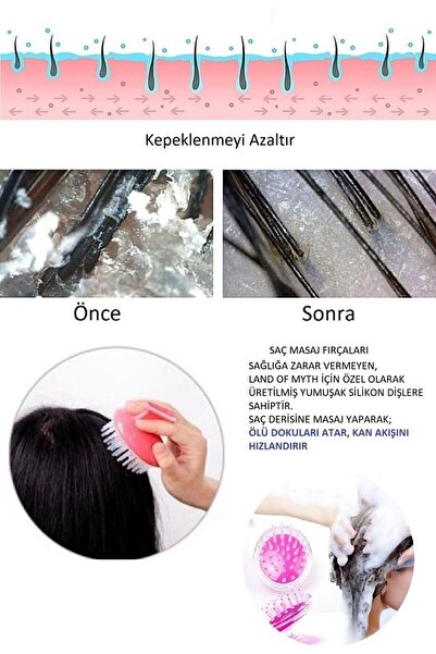 Anadolu Saray Çarşısı Silikon Kafa Masajı Saç Yıkama Fırçası Fırçası | Saç Derisine Masaj Yapan Şampuan Tarağı Duş Fırçası
