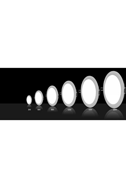 Noas 6 Watt Led Panel Sıva Altı