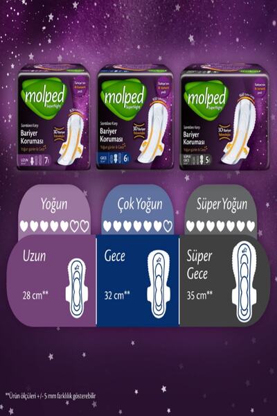 Molped Supernight Gece Dev Ekonomik Paketi 24'Lü x 8 Paket