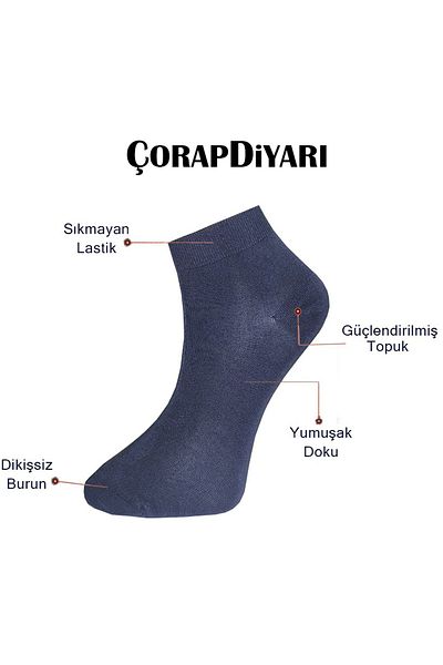 Çorapdiyari Ανδρικά αθλητικά μποτάκια καρπού Premium 8 Pack χωρίς ραφές Μαύρο - Λευκό - Μπλε - Γκρι