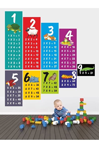Teknik Reklam Eğitici Çarpım Tablosu Ve Sevimli Hayvanlar Bebek Ve Çocuk Odas...