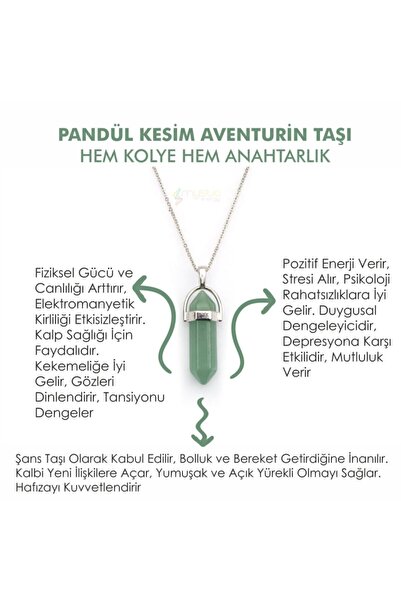 Mıçı Doğaltaş Aventurin Taşı Pandül Kesim Kadın Erkek (unisex) Ister Kolye Is...