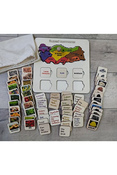 Ankebut Turkey Quiz Game Regions Provinces Mines Agricultural Products Find t...