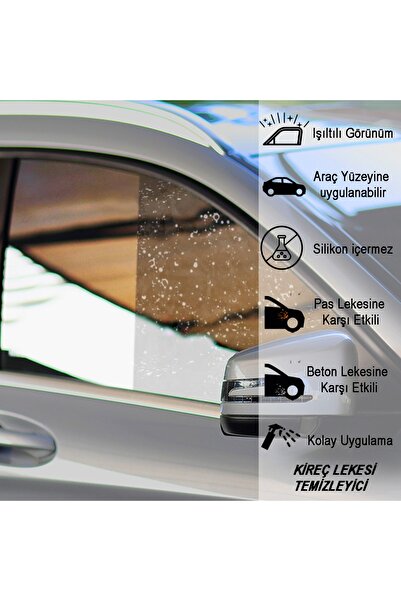 AUTOWAX Kireç Lekesi Giderici 2.5 Lt