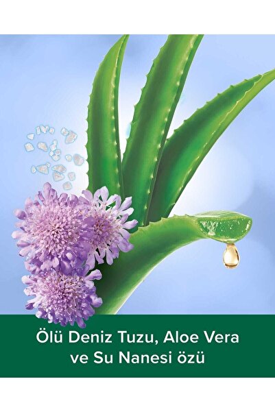 Palmolive 750 ml Aroma Sensations Massage Peeling Bath and Shower Gel - Effective