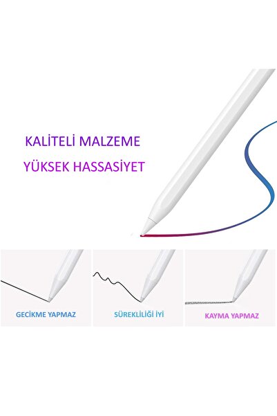 Fuchsia Fskl05 قلم استبدال بنك الاستثمار القومي رفض النخيل الغيار القلم تلميح القلم الغيار تلميح الذي يغير سمك الخط مع الميل