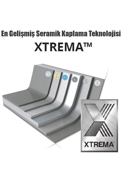 NEOFLAM Fika Blossom 18 Cm Sos Cam Kapaklı Seramik Kaplama Döküm Tencere