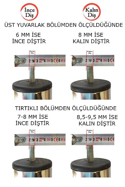 TMMH Centru de aprovizionare Picior de bază Picior de scaun Picior de canapea cu șurub 15 cm 3/8 dinți grosi (4 bucăți)