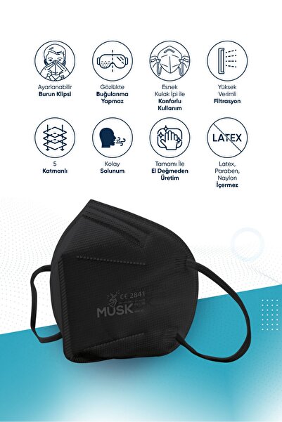 Musk FFP3 Maske N99 Siyah Renk 10 Adet