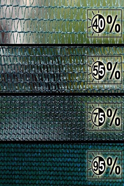 pamukkale branda Gölgelik Yeşil File Kolon Dikimli Kuş Gözlü %95 295x200