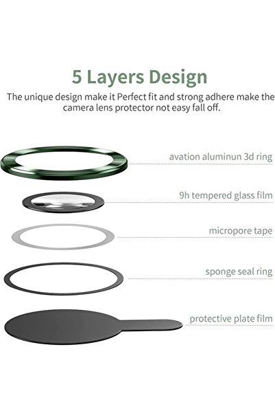 m.tk moveteck Iphone 13 Uyumlu  Kamera Lens Koruyucu Cam 2 Li Mercek Yeşil Lens Camı