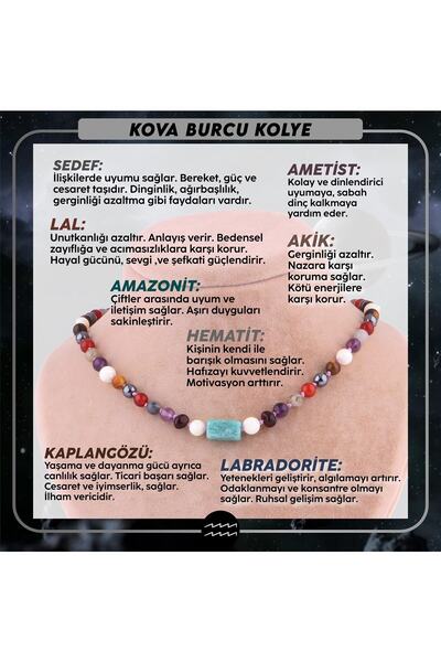 OSMANLI DOĞAL TAŞ Sertifikalı Kova Burcu Kolye - Sedef,kaplan Gözü,pembe Kuva...