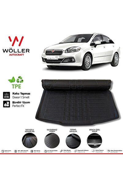 wöller Fiat Linea Bagaj Havuzu 2007 2017 Arası 3d Ultraflex Esnek