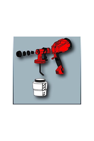 Einhell , Sprey Boya Sistemi