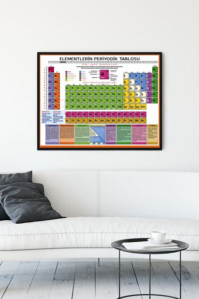 Postermanya Periyodik Cetvel Bilimsel Çerçeveli Tablo (30 X 40cm)