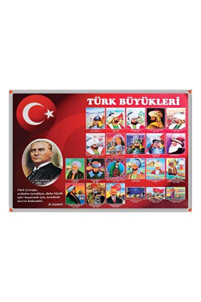 Panda Türk Büyükleri Panosu alüminyum Çerçeveli 70x100 cm